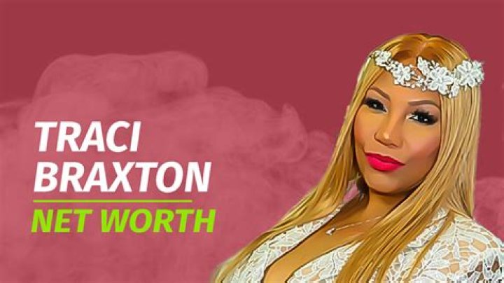 Traci Braxton Net Worth and Salary