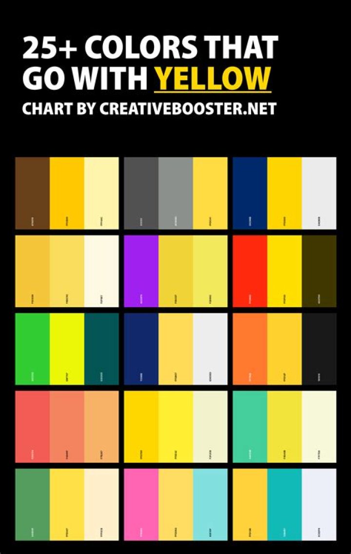 What color paint matches yellow tile?