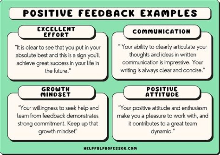What do you give someone after a performance?