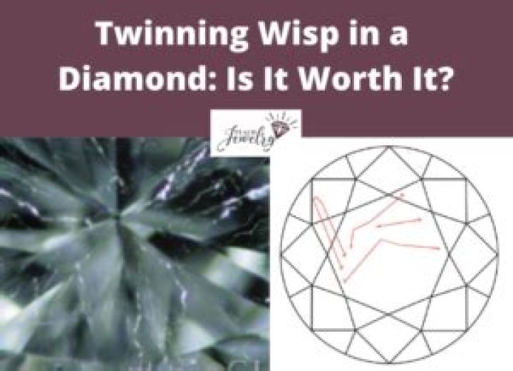 What is a twinning wisp?