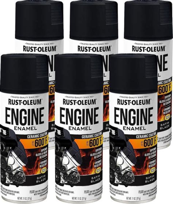 What is enamel spray paint?