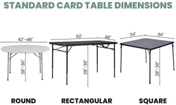 What is standard card table size?