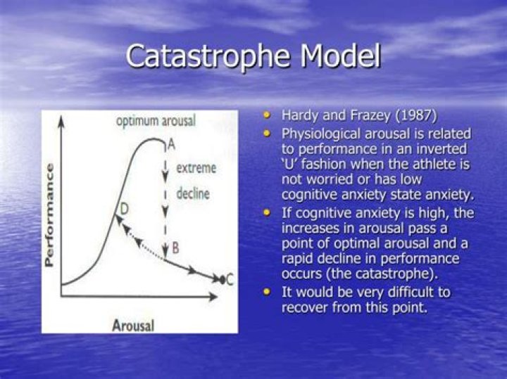 What is the catastrophe theory arousal?