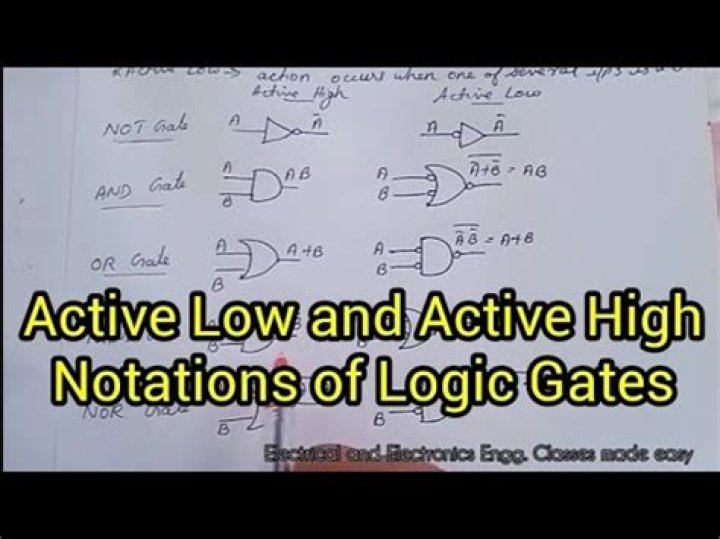 What is the difference between active low and active high logic explain the difference?