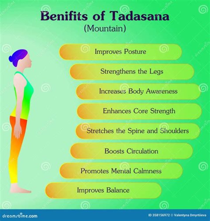 What is the difference between tadasana and Samasthiti?