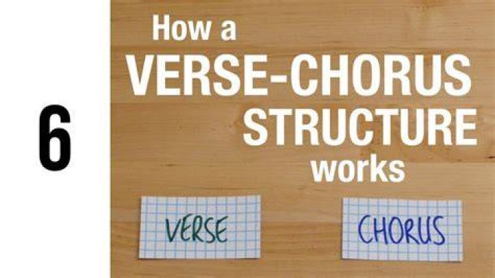 What is the verse in music?