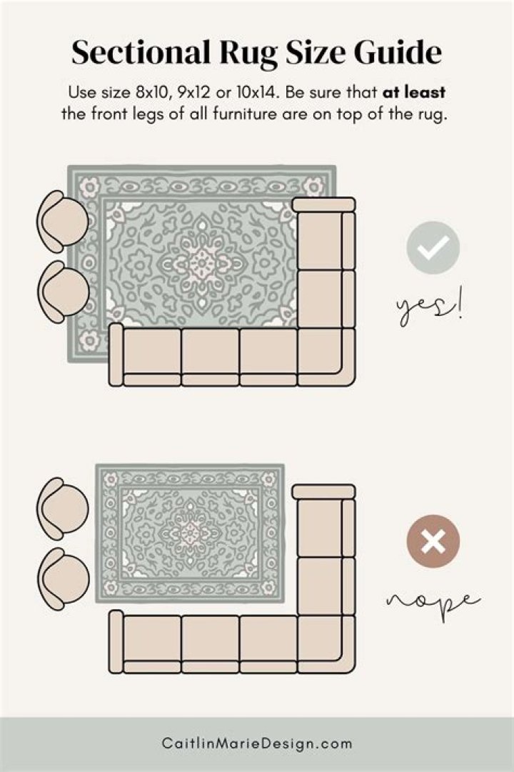 What size rug goes under a sectional couch?
