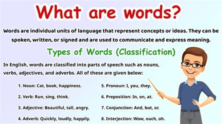 What type of word is SAT?