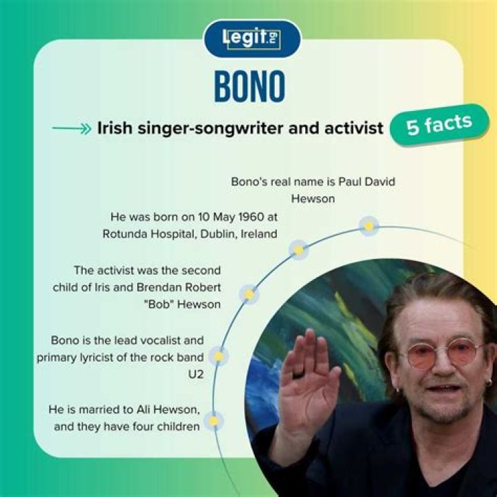 Why is Bono called Bono?