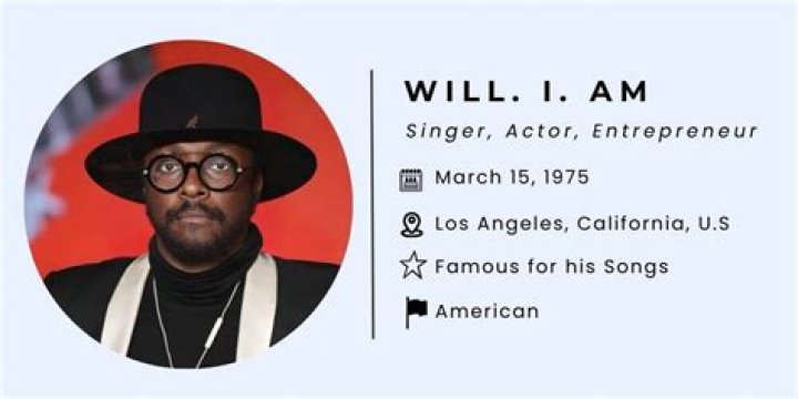 will.i.am Bio (Wiki) 