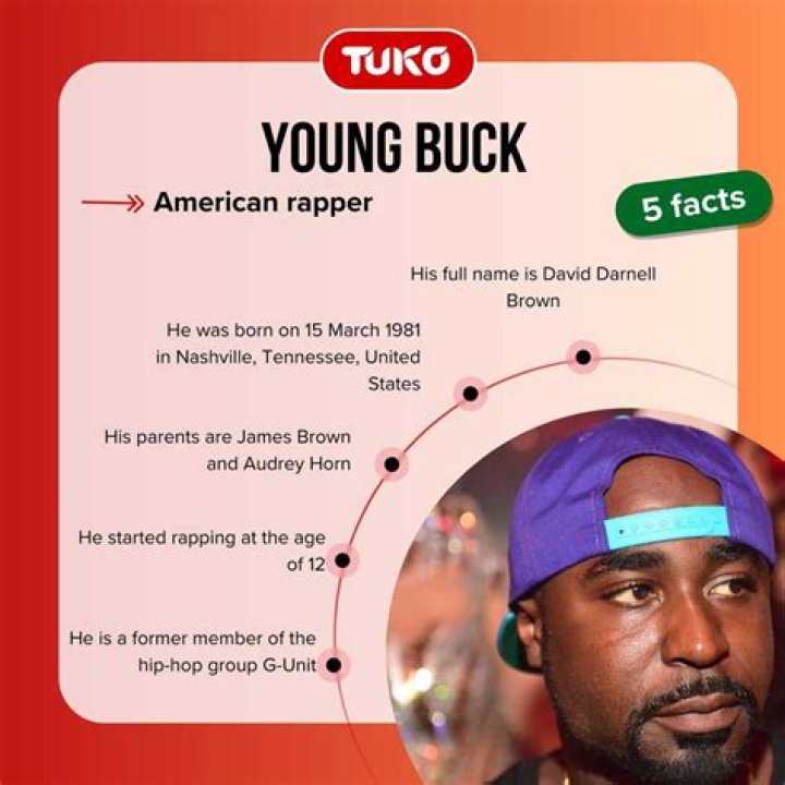 Young Buck - Age, Family, Bio