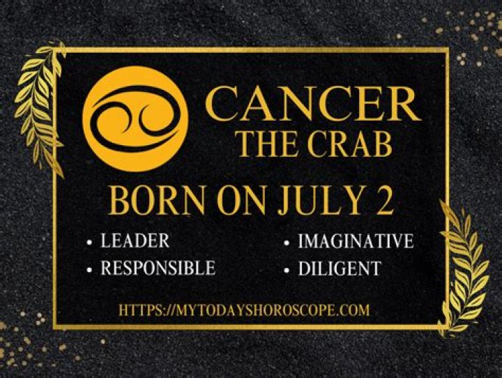 YouTube Stars Born July 22